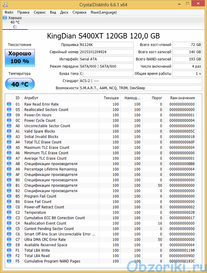 KingDian S400XT_CrystalDiskInfo