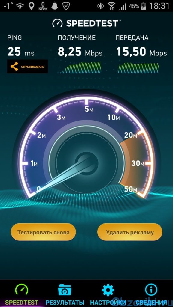 Life :) LTE Minsk