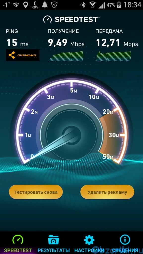 Life :) LTE Minsk