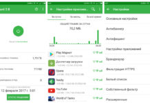 Бесплатная Премиум версия Adguard для Android на 3 месяца Adguard для Android