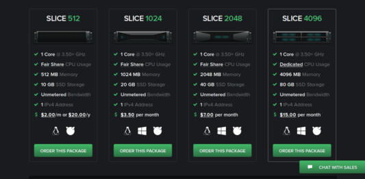 Обзор тарифа SLICE 512 Luxembourg от BuyVM BuyVM SLICE Offers